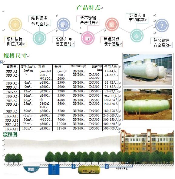 辽宁玻璃钢化粪池